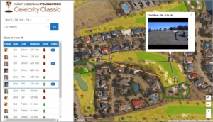 Shot Map and History